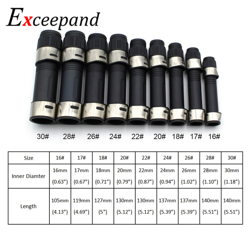 Exceepand DPS tipi makaralı ko - Fishing Rod Surf incelemesi ve fiyatı