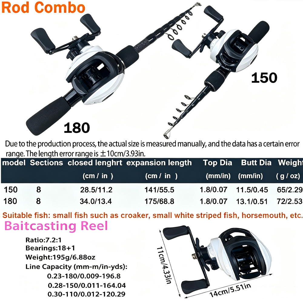1,5/1,8 m Süper Hafif 65 g Tel - Fishing Rod Combo incelemesi ve fiyatı